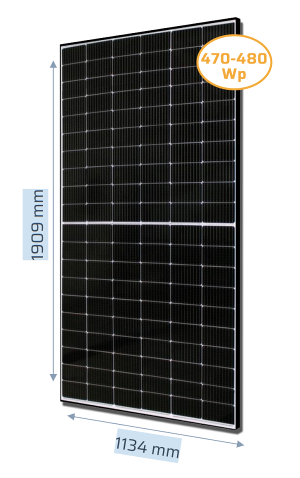 Sunerg Solar Energy